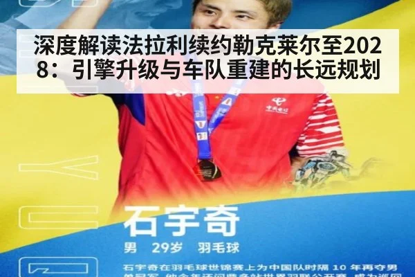 深度解读法拉利续约勒克莱尔至2028：引擎升级与车队重建的长远规划